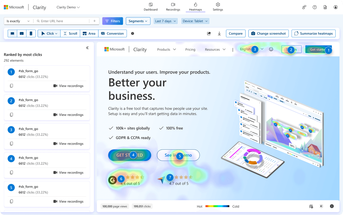 Microsoft Clarity heatmap