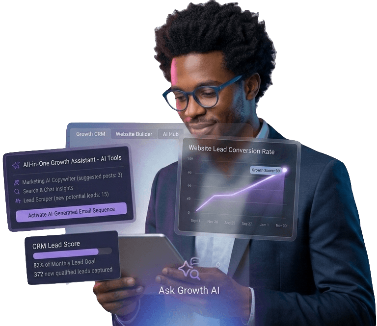 AI-powered business growth platform